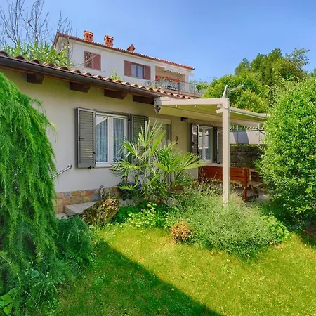 Papillon- Free Parking Apartman *